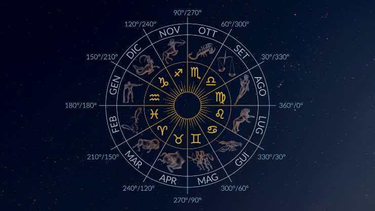 Segni zodiacali e costellazioni
